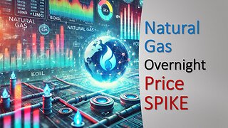 Natural Gas Overnight Price SPIKE