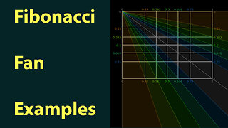 Fibonacci Fan - Full Tutorial