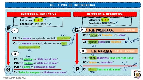 ADC SEMIANUAL 2023 | Semana 21 | Filosofía