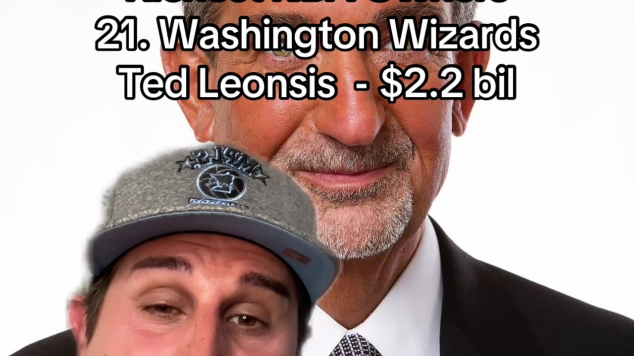 WASHINGTON WIZARDS MAIN MAN!!!