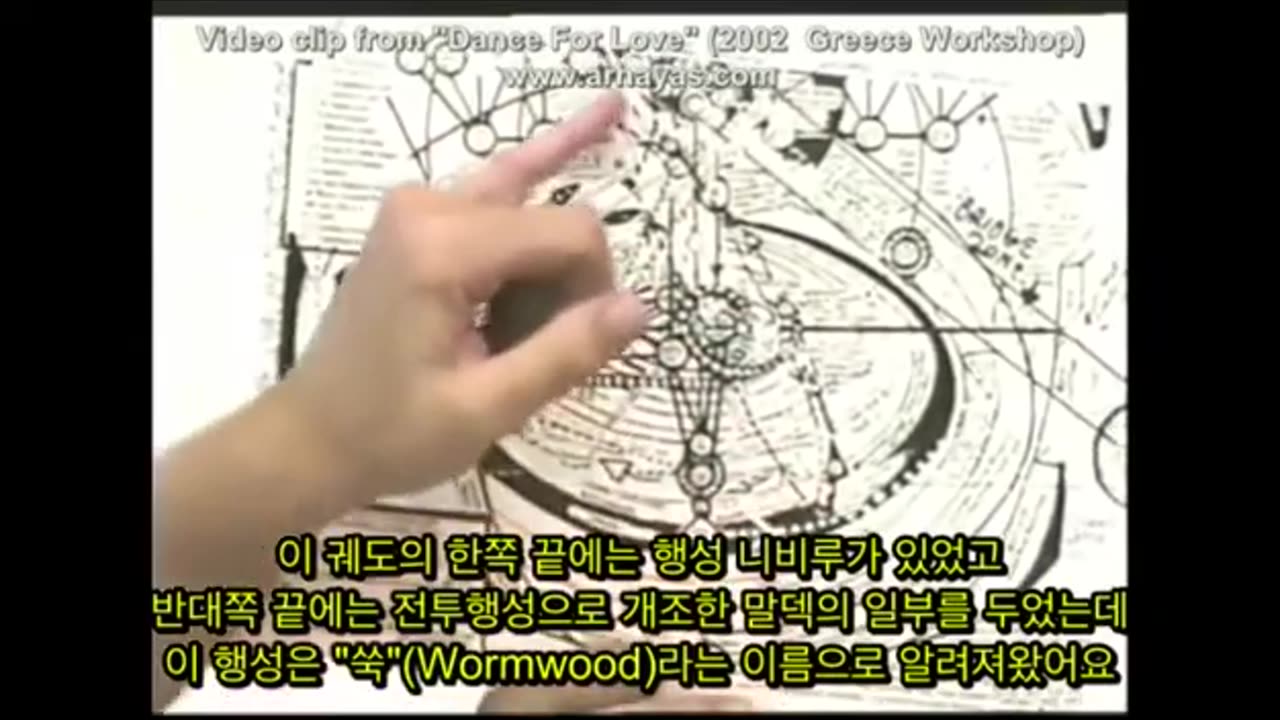 5) Earth History - Real Biblical Stories