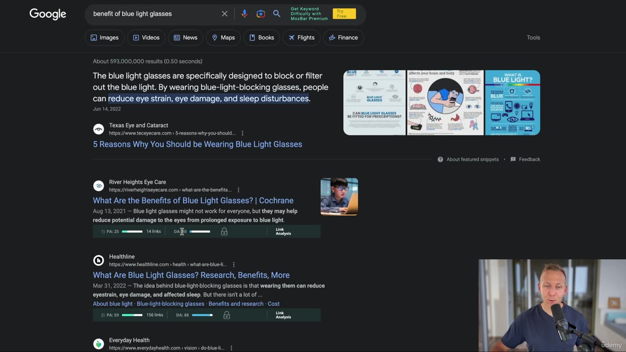 7 seo explained