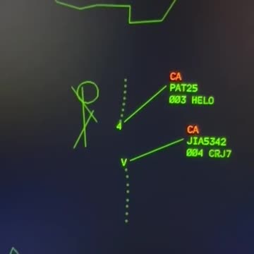 Educational Purposes Only..!