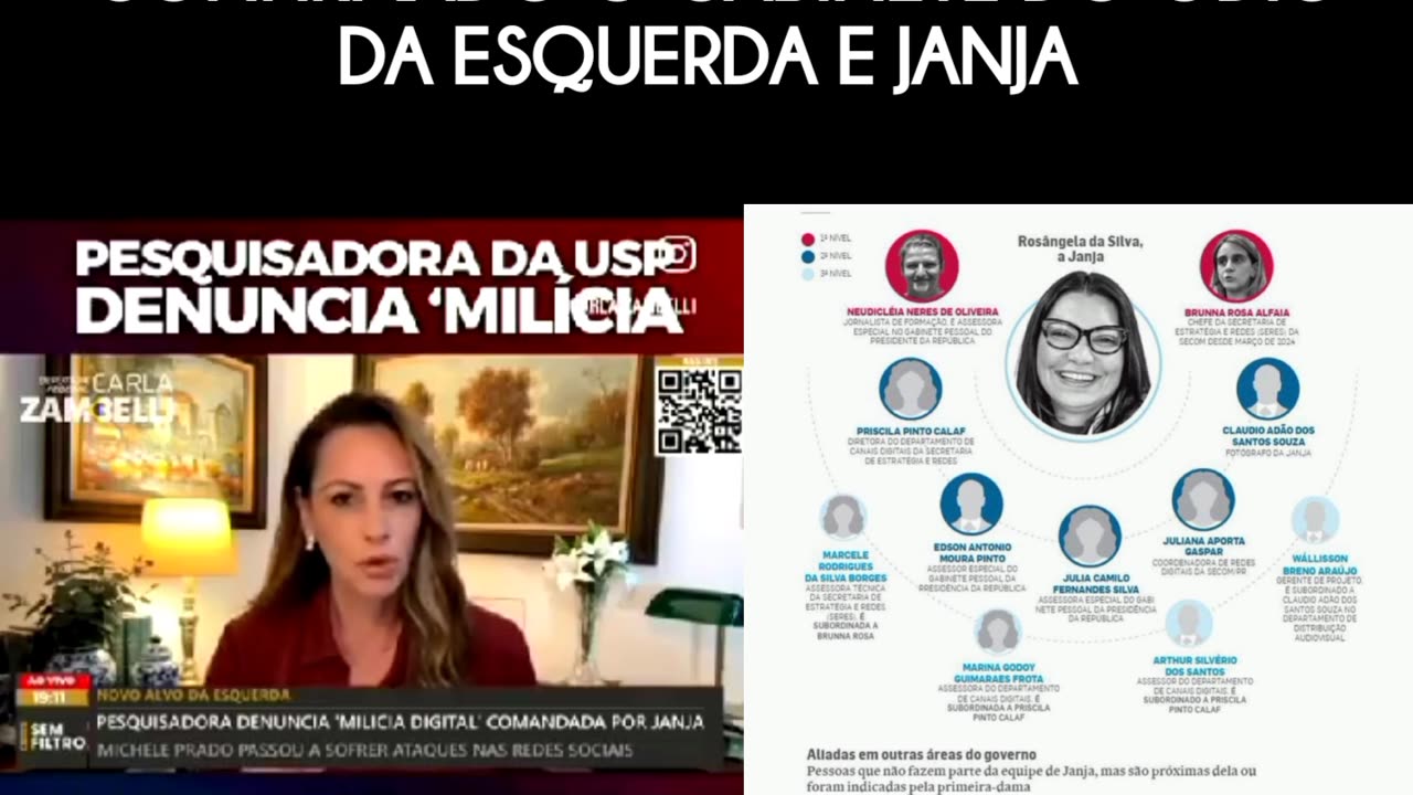 ESTADÃO CONFIRMADO, O GABINETE DO ÓDIO DA ESQUERDA DA JANJA