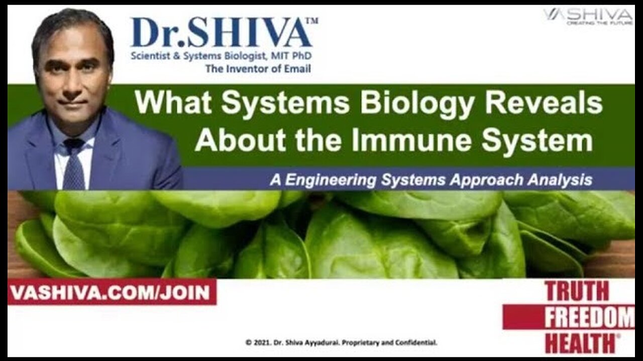 Dr.SHIVA™: Immune System @CytoSolve® Systems Analysis(12/21)