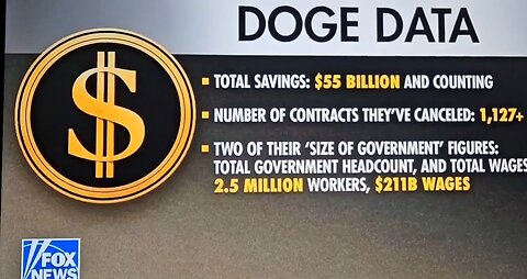 The DOGE Dividend!$💰🤑💵💸