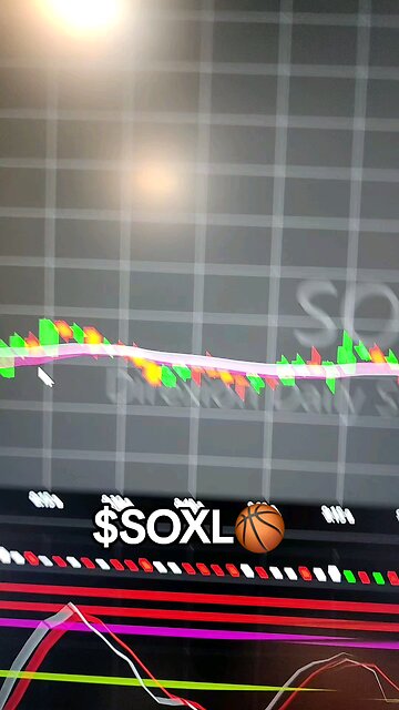$SOXL🏀