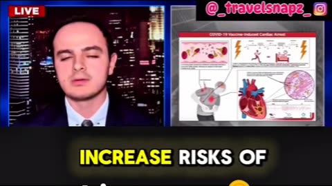 COVID Jabs and Myocarditis