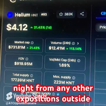 Helium crypto coin news today price prediction #fyp