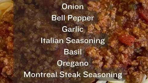 Best meals online # 29