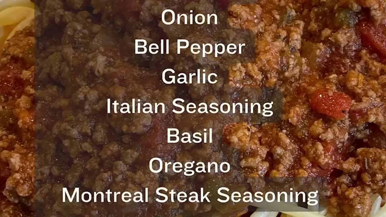 Best meals online # 29
