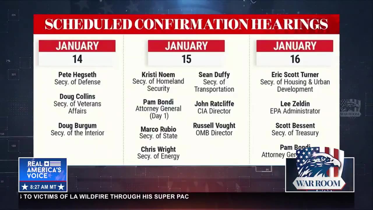 13 CANDIDATES FOR CONFIRMATION THIS WEEK