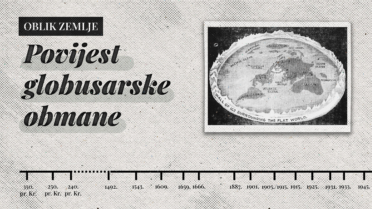 OBLIK ZEMLJE - Povijest globusarske obmane