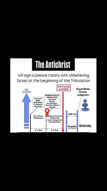 The Plans- Final By YahWah 🌟
