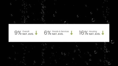 How Safe is Alexandria Louisiana? Is it one of America's Most Dangerous Cities?