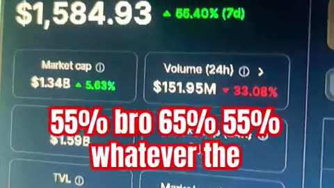 maker mkr daily price prediction crypto news #fyp