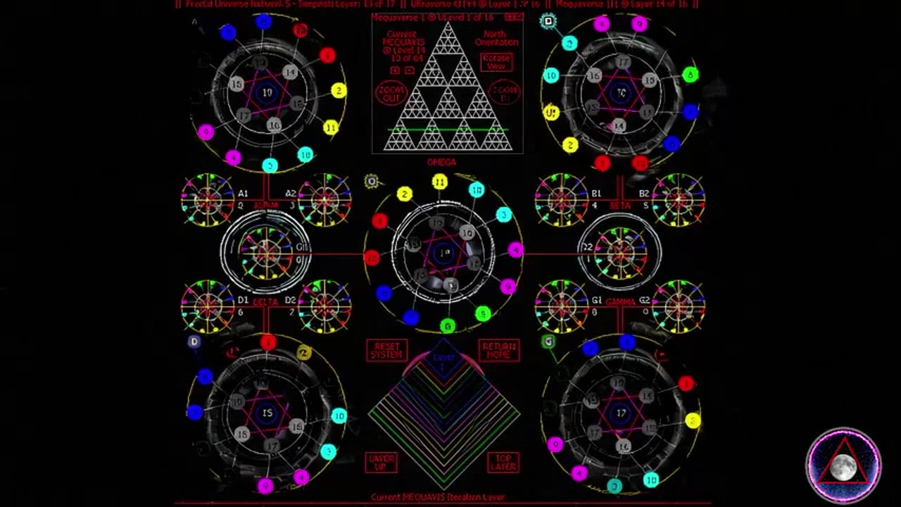 Merry-Go-Round of MEQUAVIS Wheels