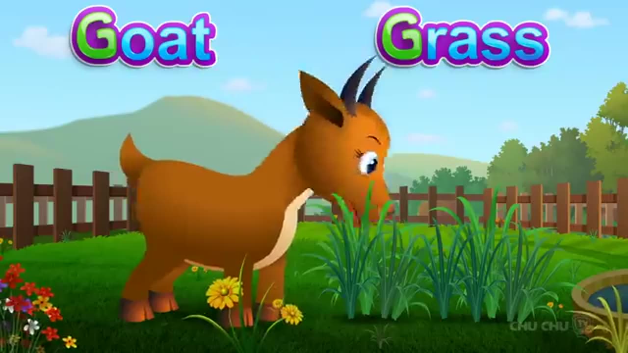ChuChu TV Classics - Head, Shoulders, Knees & Toes Exercise Song + More Popular Baby Nursery Rhymes