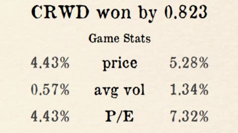 Premier Stocks League reveals Week 2 County 6 Results!