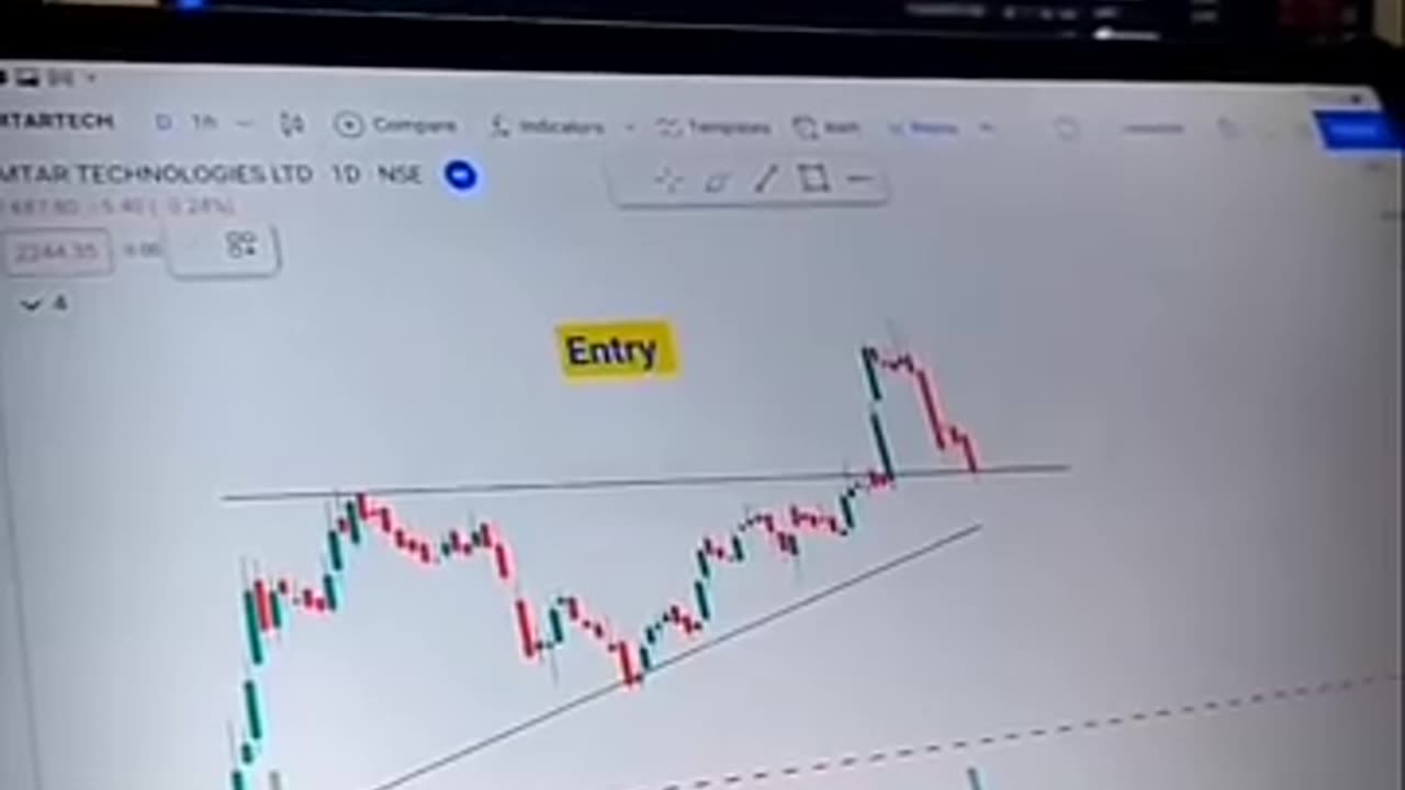 HOW TO START TARDING