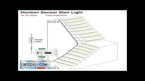 1-40 Steps LED Stair Light Strip Motion Sensor Stairs LED Strip Light Review