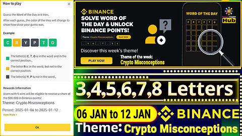 Crypto Misconceptions Theme | Binance Word Of The Day | Word of the day answer today | All Letters