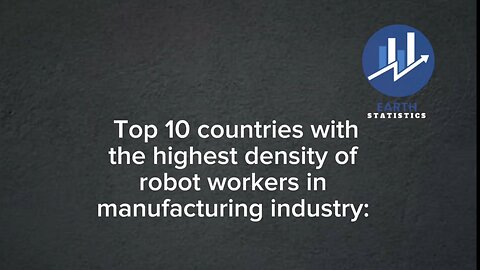 Top 10 countries with the highest density of robot workers in manufacturing industry