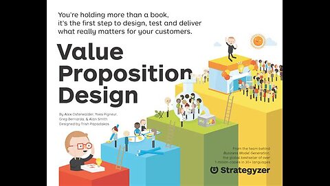 Value Proposition Design by Alexander Osterwalder ET AL | Summary