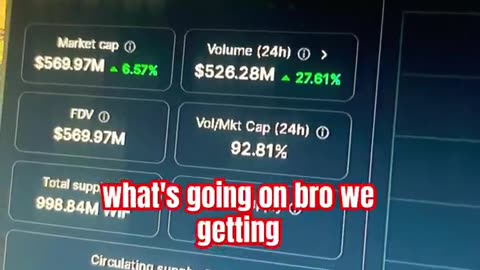 dogwifhat wif crypto coin price prediction news today bull run #fyp