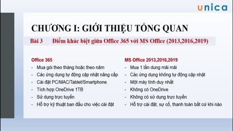 Bài 3 Điểm khác biệt giữa Office 365 với MS Office (2013,2016,2019)