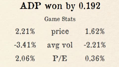 Premier Stocks League reveals Week 2 Easternleague Results!