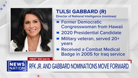 RFK Jr., Tulsi Gabbard are ‘on track’ to clear confirmations: Sarakshi Rai | NewsNation Now