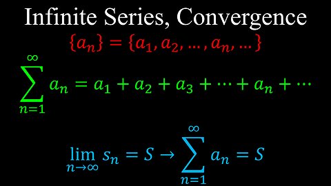 Infinite Series, Definition, Partial Sum, Convergence - Calculus