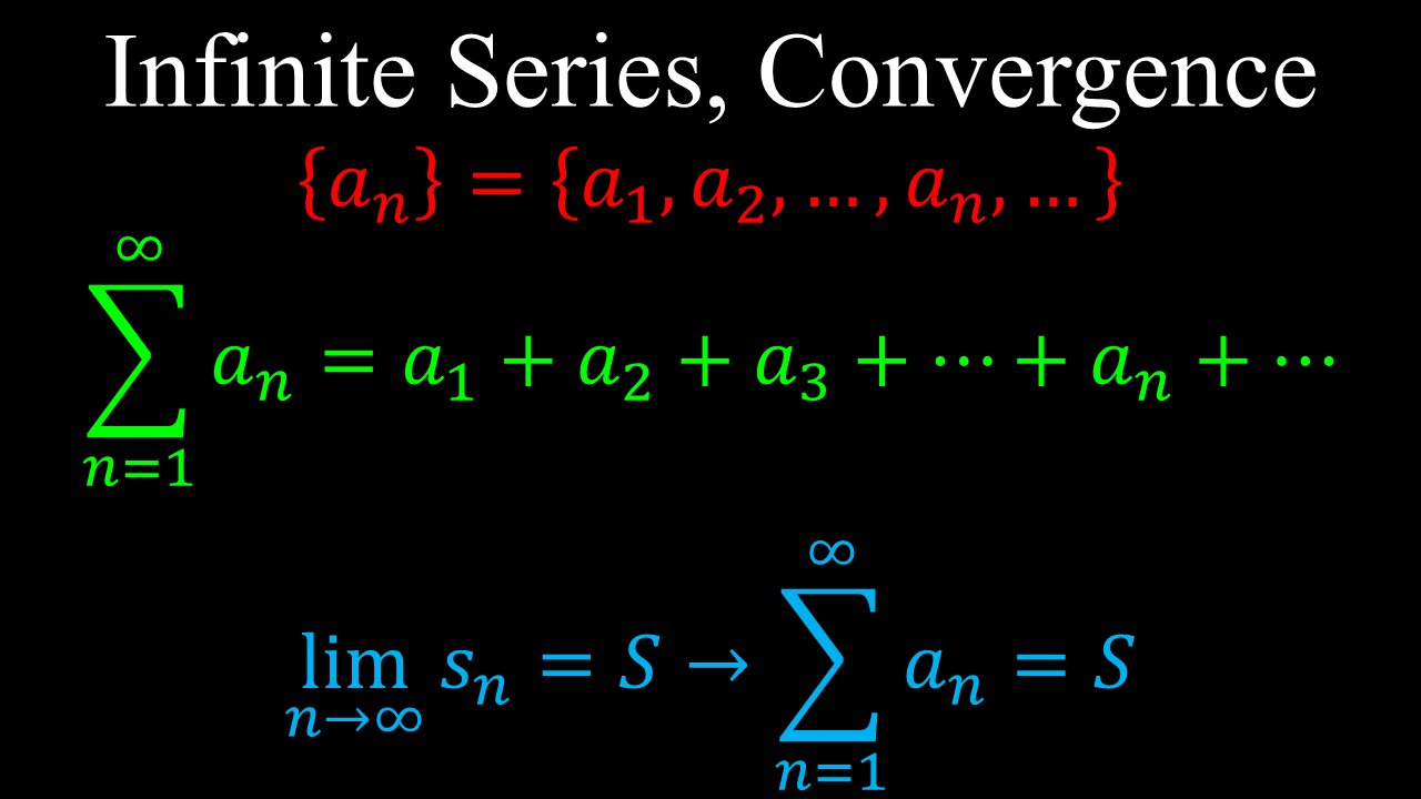 Infinite Series, Definition, Partial Sum, Convergence - Calculus