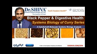 Dr.SHIVA™: Black Pepper on Digestion @CytoSolve® Systems Analysis(7/21)