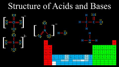 Molecular Structure, Acids and Bases - Chemistry