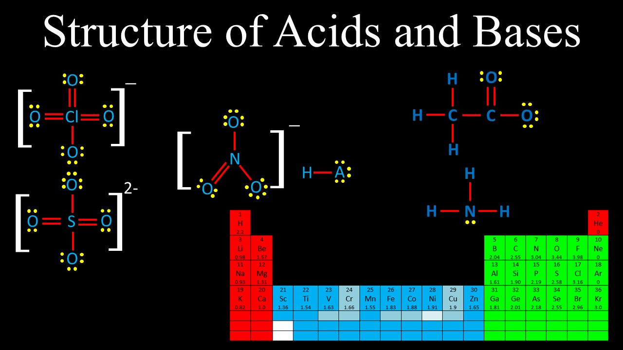 Molecular Structure, Acids and Bases - Chemistry