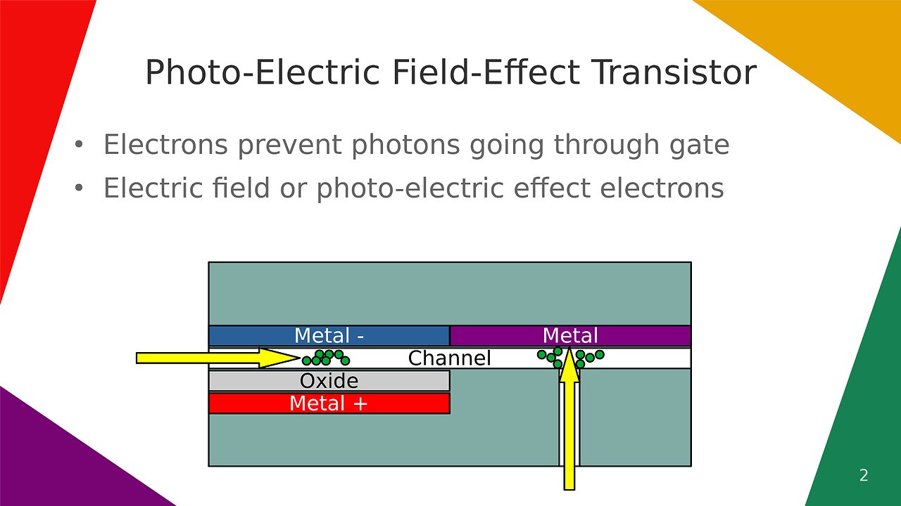 Photo-Electric Field-Effect Transistor