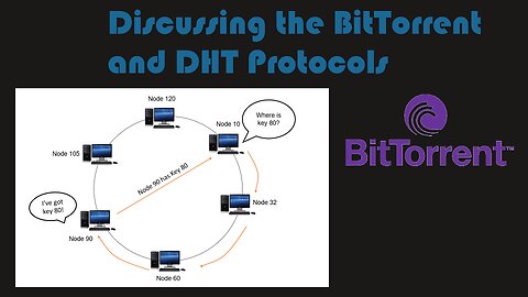 What are the BitTorrent and DHT Protocols and HOW do they work?