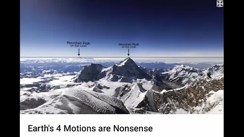 Earth's 4 Motions are Nonsense