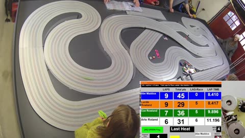 2025 50/50 Series, Round 2, Race 3