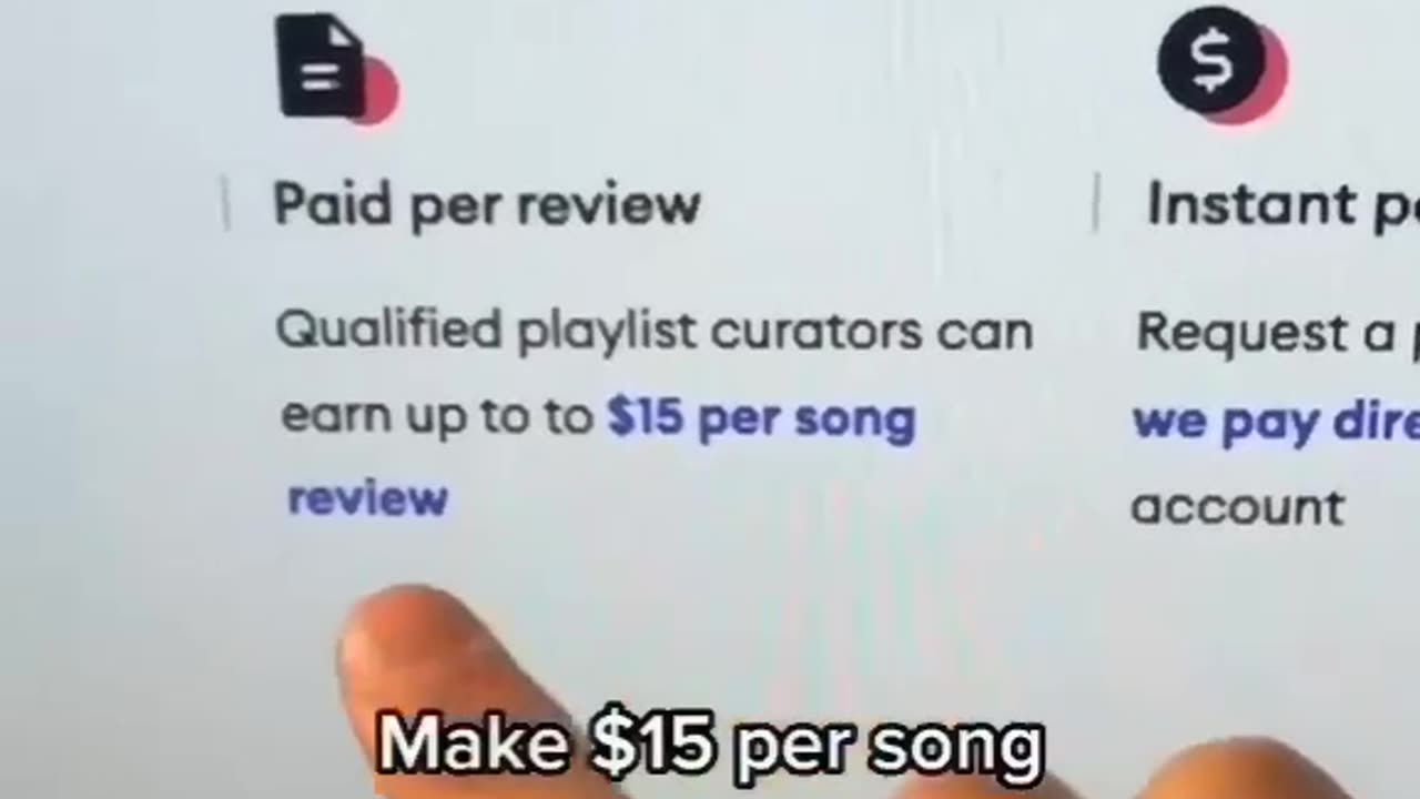 Earn $15 From Each Song of Spotify