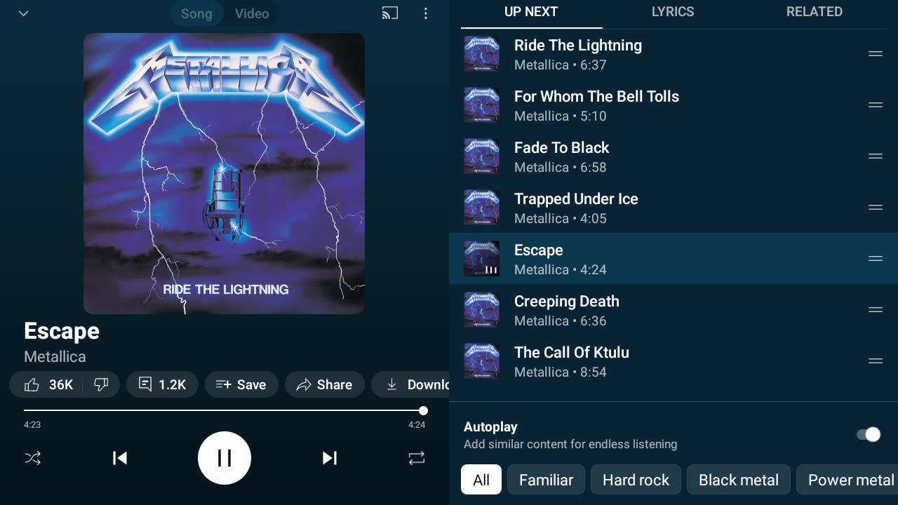 Metallica (Ride the Lightning) Full Album