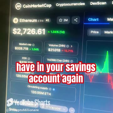 ethereum eth price prediction crypto coin bull run! #fyp