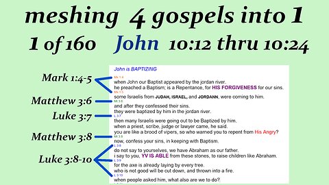 080o John 10:12 thru 10:24 p15 [Jesus] [Live]