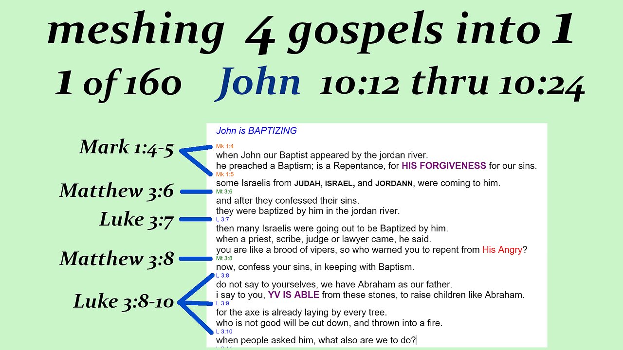 080o John 10:12 thru 10:24 p15 [Jesus] [Live]