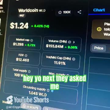 worldcoin wld price prediction crypto news today #fyp