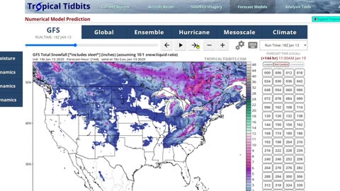 Ibu Volcano Explodes! - LA Braces for More Firestorms - Siberian Cold Blast For The US And Canada