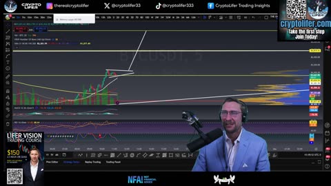 Bitcoin Live Trading: Solana Saved the Bullrun? ARE WE BACK? PCE Data PUMPS EP1555