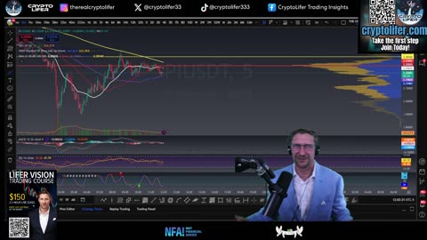 Bitcoin Live Trading: Solana Saved the Bullrun? ARE WE BACK? PCE Data PUMPS EP1555